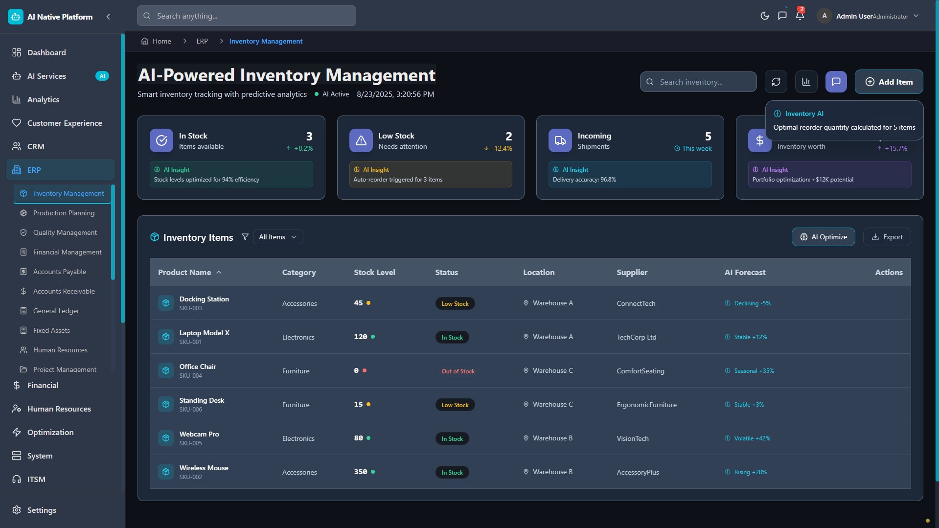 Praesidium ERP Dashboard
