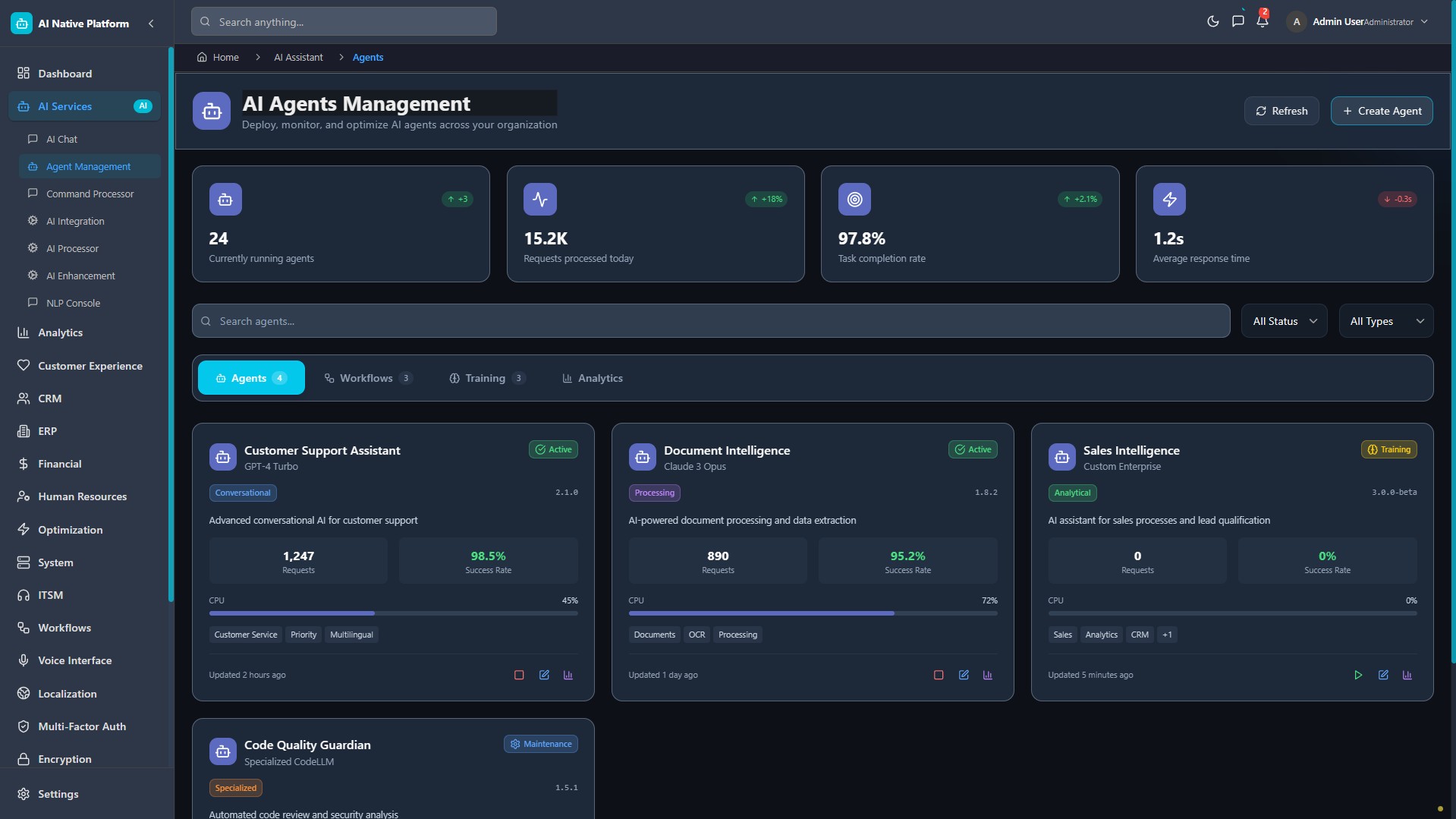 Praesidium Business Management Platform